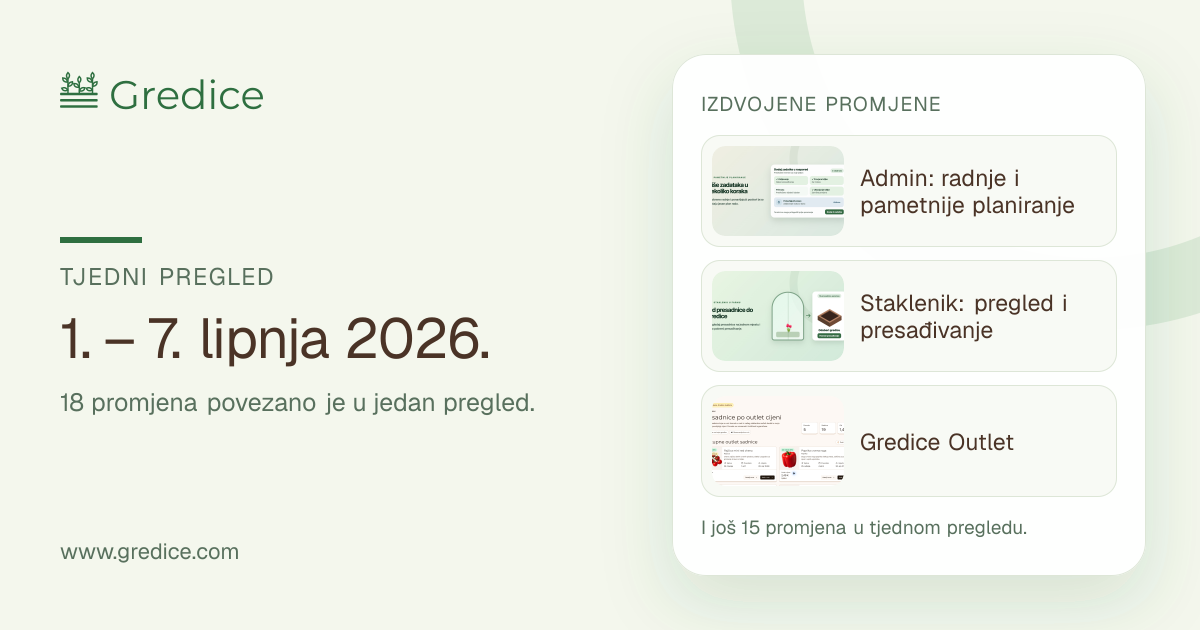 Tjedni pregled Gredica, 1. – 7. lipnja 2026.