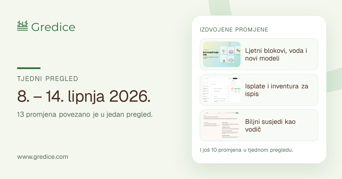 Tjedni pregled Gredica, 8. – 14. lipnja 2026.