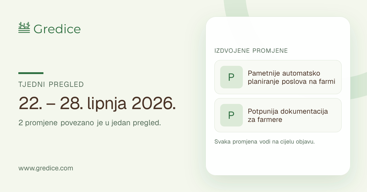 Tjedni pregled Gredica, 22. – 28. lipnja 2026.