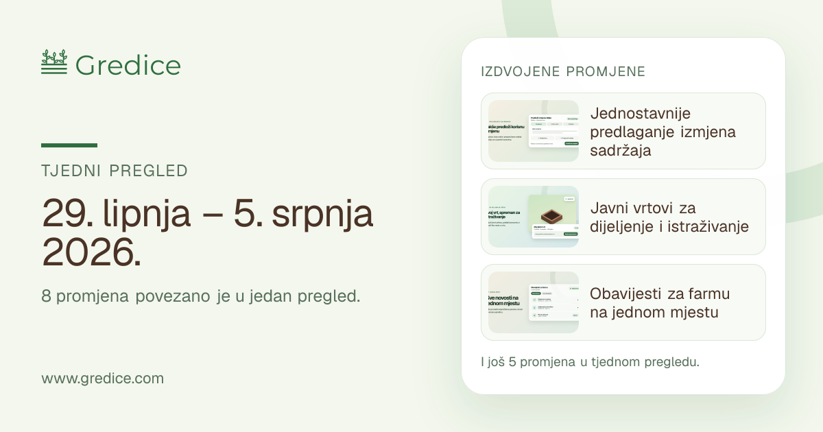 Tjedni pregled Gredica, 29. lipnja – 5. srpnja 2026.