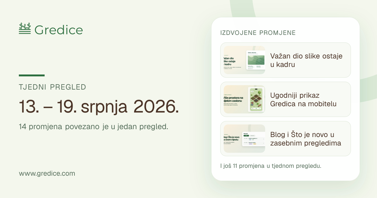 Tjedni pregled Gredica, 13. – 19. srpnja 2026.