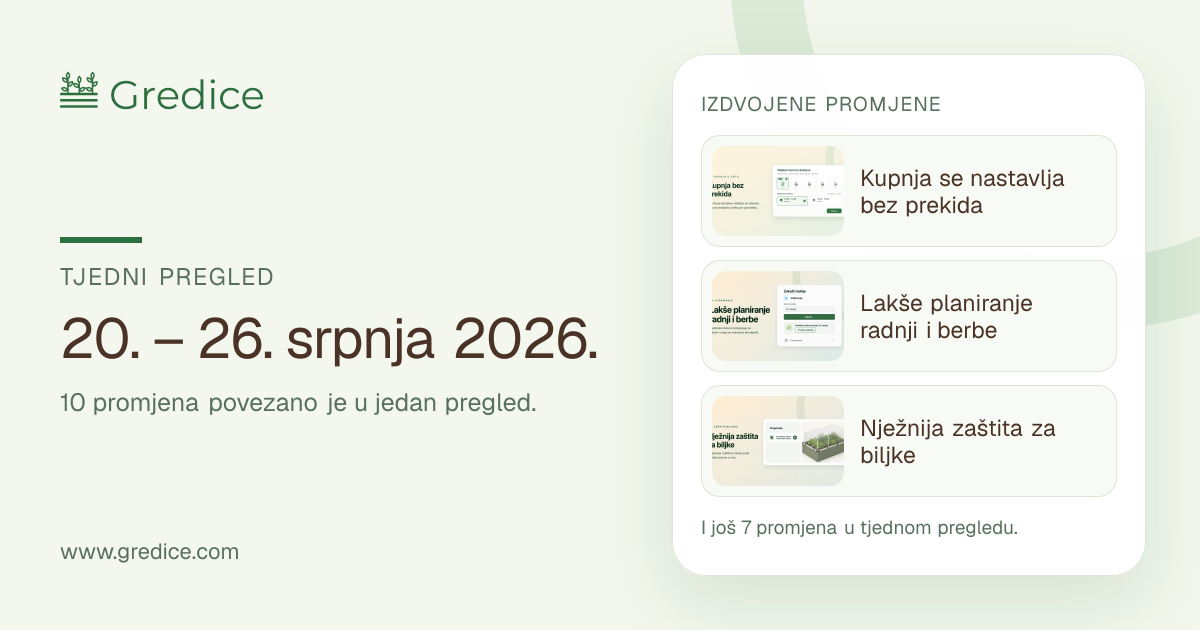 Tjedni pregled Gredica, 20. – 26. srpnja 2026.