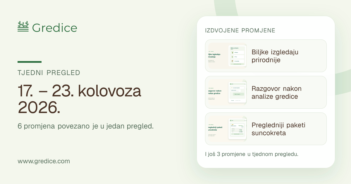 Tjedni pregled Gredica, 17. – 23. kolovoza 2026.