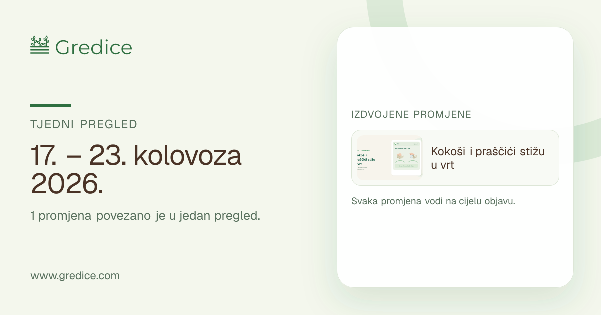 Tjedni pregled Gredica, 17. – 23. kolovoza 2026.