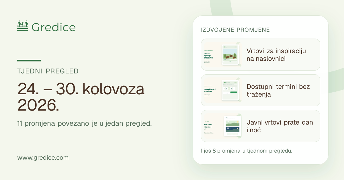 Tjedni pregled Gredica, 24. – 30. kolovoza 2026.