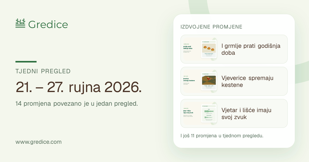 Tjedni pregled Gredica, 21. – 27. rujna 2026.