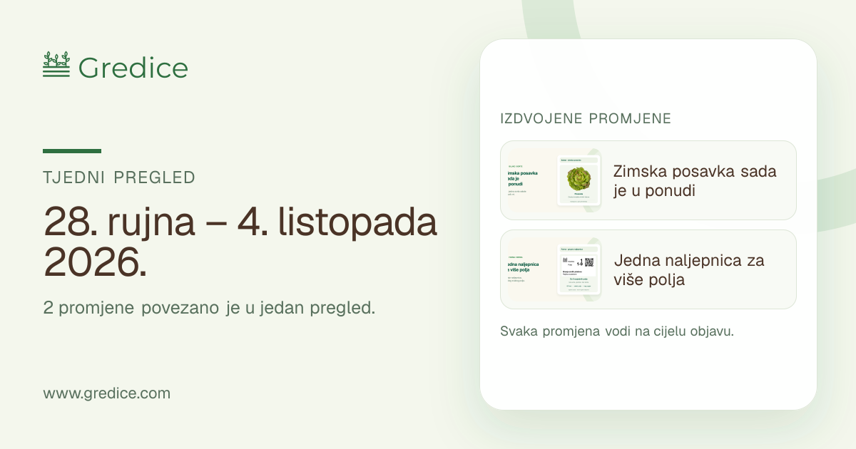 Tjedni pregled Gredica, 28. rujna – 4. listopada 2026.