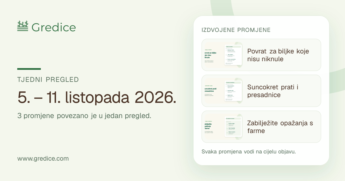 Tjedni pregled Gredica, 5. – 11. listopada 2026.